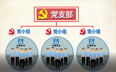 北京公益廣告制作 mg動畫制作 黨建宣傳動畫